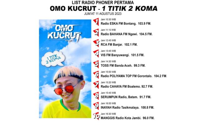 Omo Kucrut Phoner Radio Single 1 Titik 2 Koma