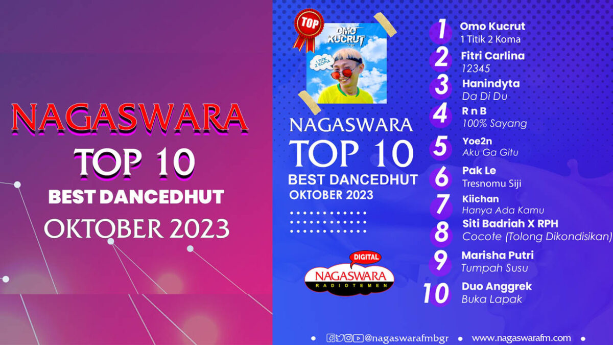 NAGASWARA Top 10