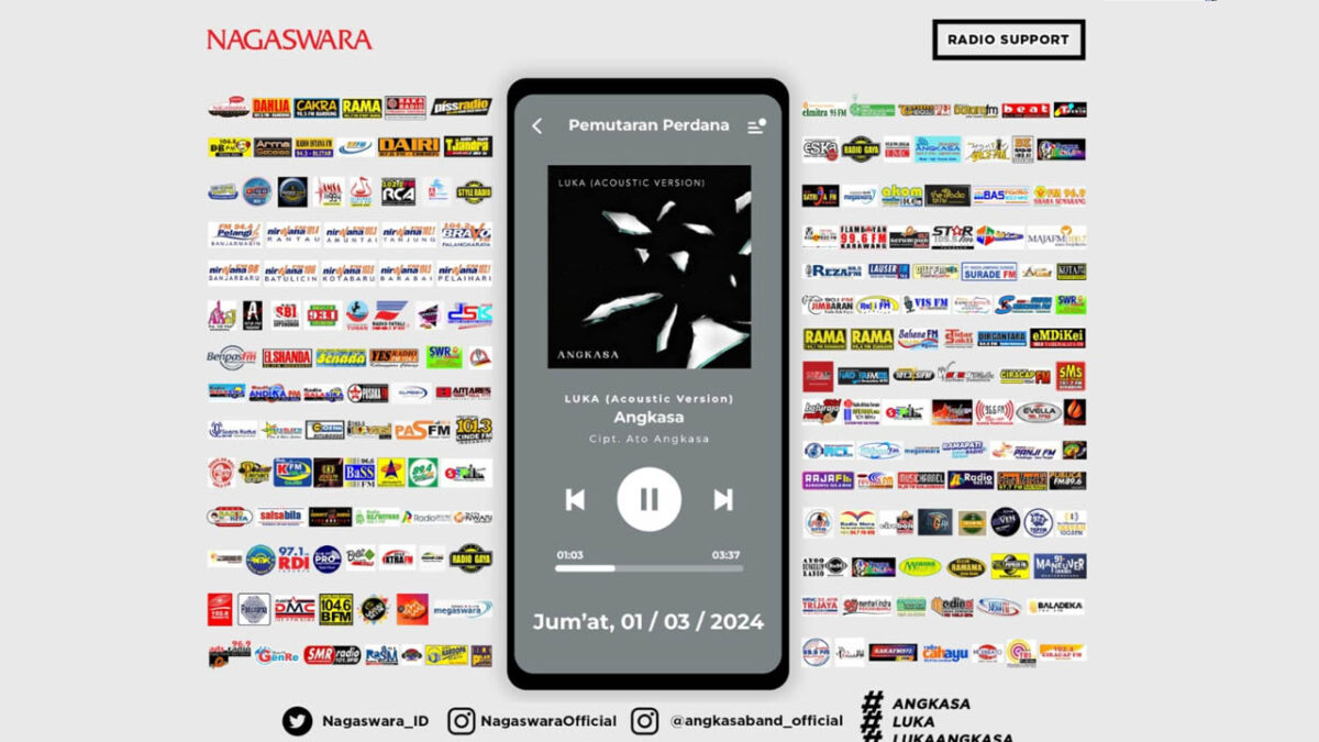 Hari Musik Nasional, Angkasa Band Rilis Single "Luka" di 188 Radio
